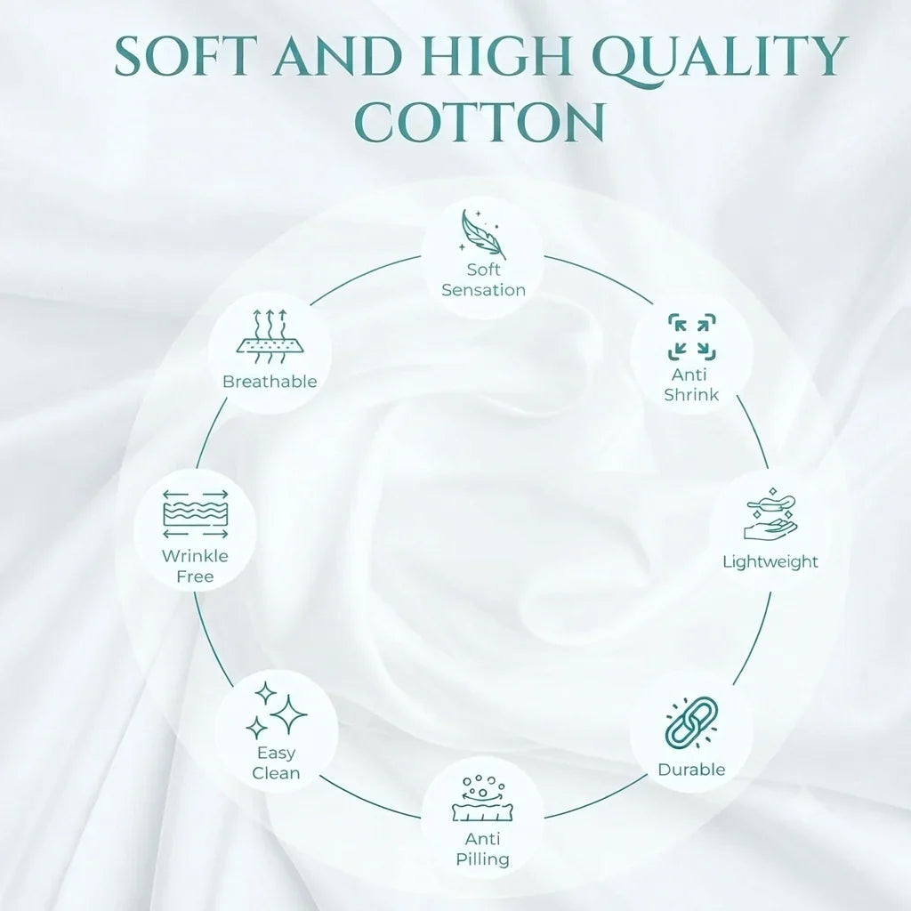 T-200 White Bed Sheets | Sheets for Hotels & Hospitality Use