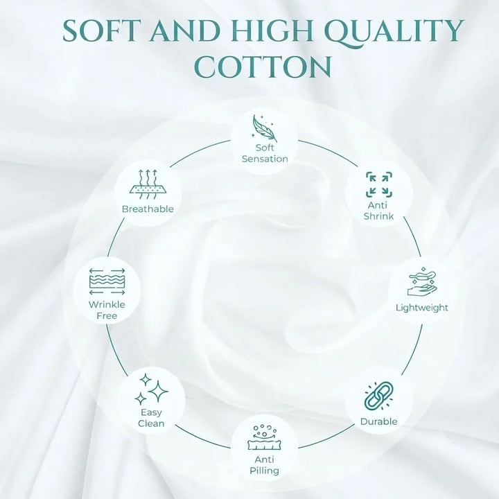 T-200 White Bed Sheets | Sheets for Hotels & Hospitality Use