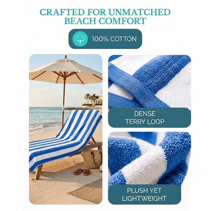 Luxury 24 Blue Cabana Towels | 100% Premium Cotton | 24 Pieces Wholesale Pack
