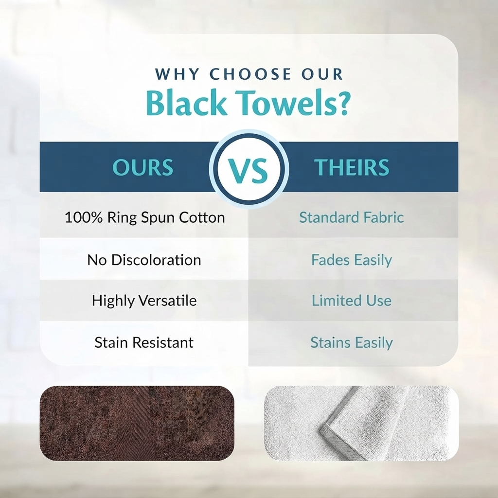 Premium 120 Pack Brown Salon Hand Towels (16x27 Inch) - 100% Cotton - Dobby Border Hand Towels for Hair Salons, Nail Salons, Spas, Gyms & Home Hair Care - Soft & Quick Dry