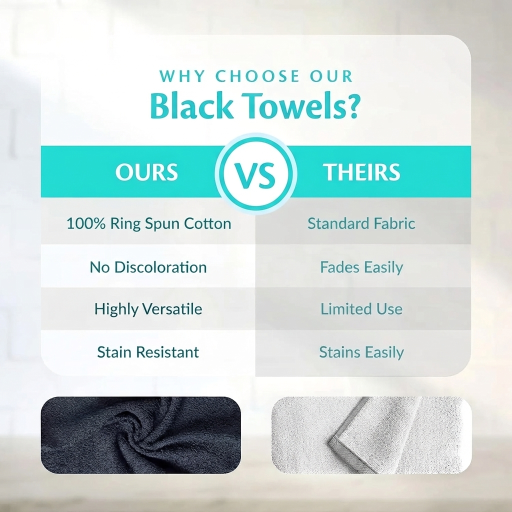 Premium 96 Pack Black (Bleach-Proof) Salon Towels (16x27 Inch) - 100% Cotton